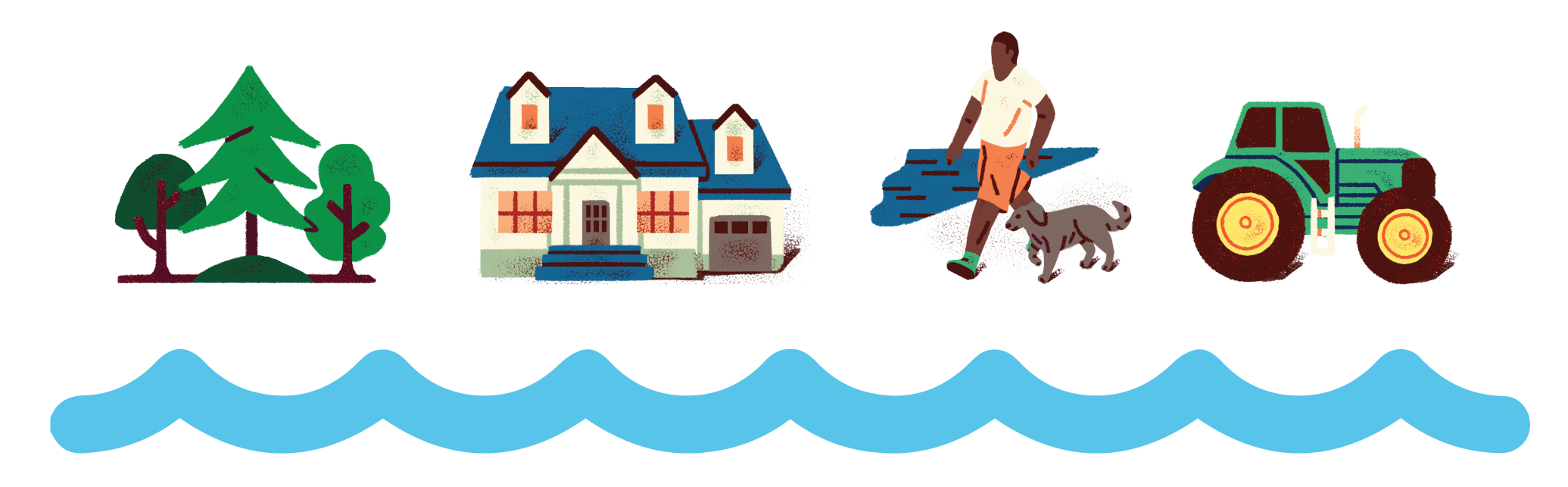 A blue wavy line with four icons above it (trees, house, man walking dog and a tractor).