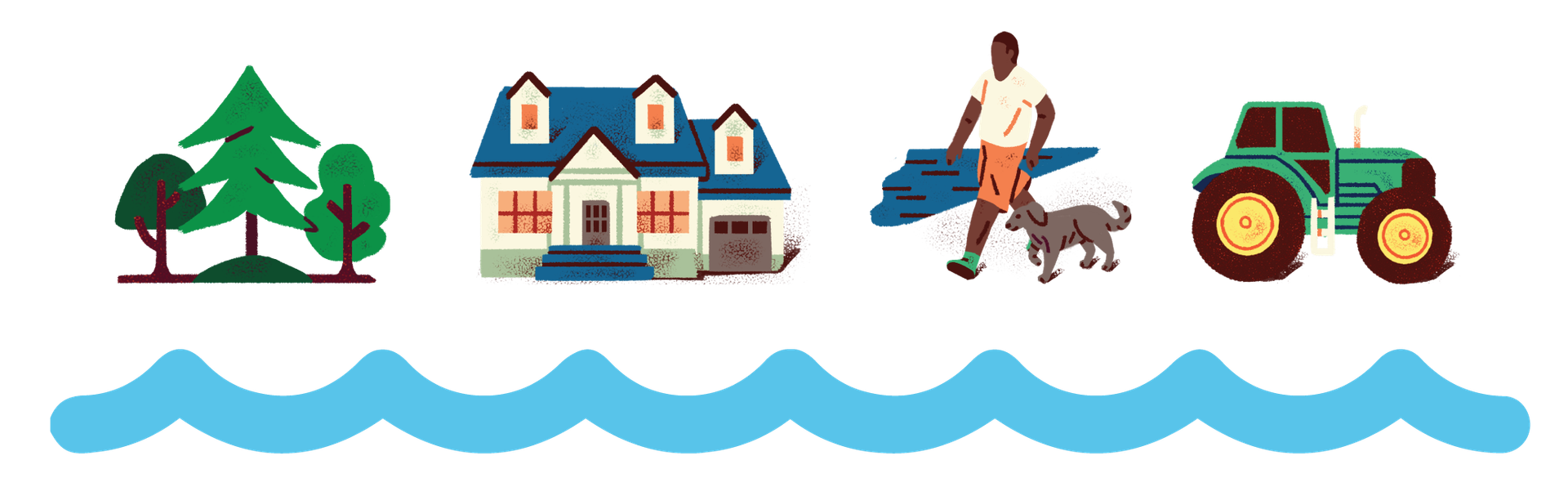 A blue wavy line with four icons above it (trees, house, man walking dog and a tractor).